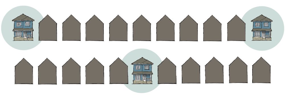 Homes with similar styles space apart on street